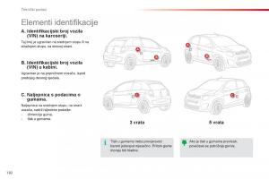 Citroen-C1-II-2-vlasnicko-uputstvo page 184 min