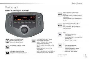 Citroen-C1-II-2-vlasnicko-uputstvo page 229 min