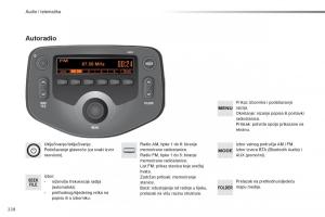 Citroen-C1-II-2-vlasnicko-uputstvo page 230 min