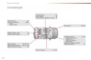 Citroen-C1-II-2-vlasnicko-uputstvo page 246 min