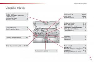 Citroen-C1-II-2-vlasnicko-uputstvo page 247 min