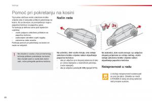 Citroen-C1-II-2-vlasnicko-uputstvo page 82 min