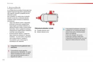 Citroen-C1-II-2-Kezelesi-utmutato page 118 min