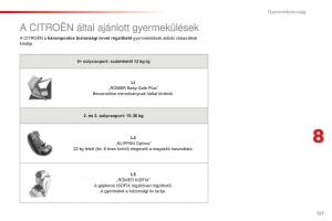 Citroen-C1-II-2-Kezelesi-utmutato page 129 min