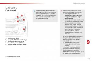 Citroen-C1-II-2-Kezelesi-utmutato page 151 min