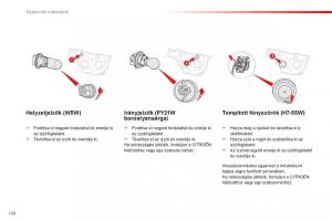 Citroen-C1-II-2-Kezelesi-utmutato page 152 min