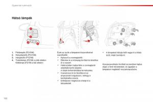 Citroen-C1-II-2-Kezelesi-utmutato page 154 min