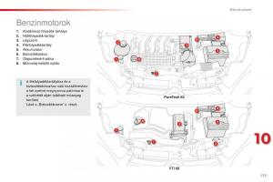 Citroen-C1-II-2-Kezelesi-utmutato page 175 min