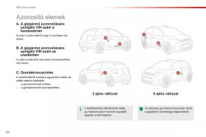 Citroen-C1-II-2-Kezelesi-utmutato page 184 min