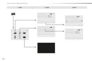 Citroen-C1-II-2-Kezelesi-utmutato page 210 min