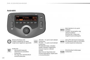 Citroen-C1-II-2-Kezelesi-utmutato page 230 min