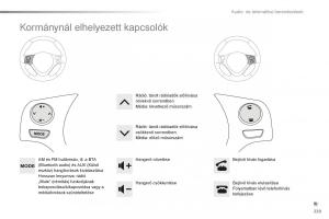 Citroen-C1-II-2-Kezelesi-utmutato page 231 min