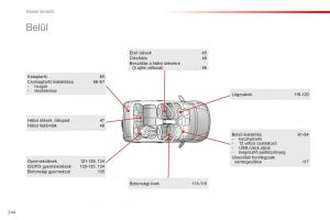 Citroen-C1-II-2-Kezelesi-utmutato page 246 min