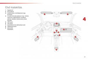 Citroen-C1-II-2-Kezelesi-utmutato page 63 min