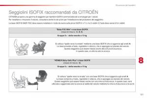 Citroen-C1-II-2-manuale-del-proprietario page 133 min