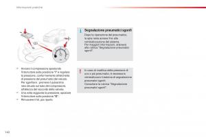 Citroen-C1-II-2-manuale-del-proprietario page 144 min