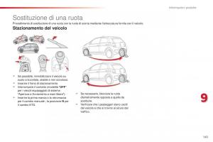 Citroen-C1-II-2-manuale-del-proprietario page 145 min