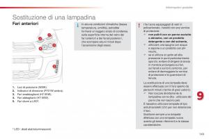 Citroen-C1-II-2-manuale-del-proprietario page 151 min