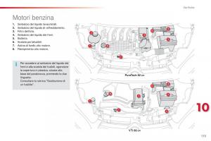 Citroen-C1-II-2-manuale-del-proprietario page 175 min