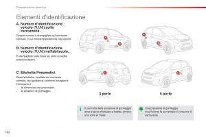 Citroen-C1-II-2-manuale-del-proprietario page 184 min