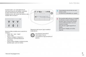 Citroen-C1-II-2-manuale-del-proprietario page 187 min