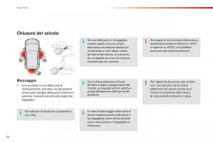 Citroen-C1-II-2-manuale-del-proprietario page 36 min