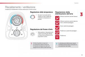 Citroen-C1-II-2-manuale-del-proprietario page 55 min