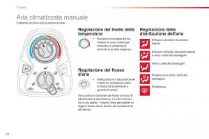 Citroen-C1-II-2-manuale-del-proprietario page 56 min