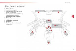 Citroen-C1-II-2-manuale-del-proprietario page 63 min