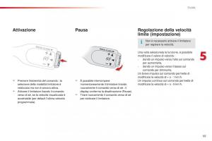 Citroen-C1-II-2-manuale-del-proprietario page 87 min