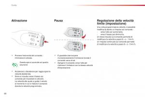 Citroen-C1-II-2-manuale-del-proprietario page 90 min