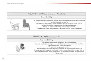 Citroen-C1-II-2-handleiding page 134 min