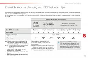 Citroen-C1-II-2-handleiding page 135 min