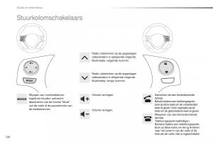 Citroen-C1-II-2-handleiding page 188 min