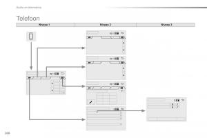 Citroen-C1-II-2-handleiding page 202 min