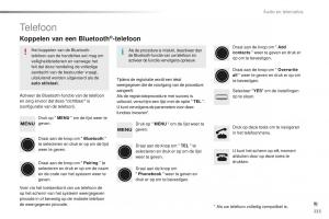 Citroen-C1-II-2-handleiding page 237 min