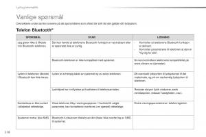 Citroen-C1-II-2-bruksanvisningen page 220 min