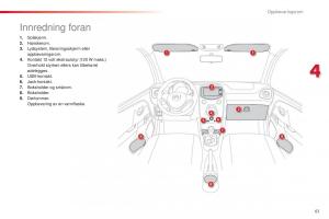 Citroen-C1-II-2-bruksanvisningen page 63 min