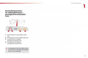 Citroen-C1-II-2-instruktionsbok page 15 min