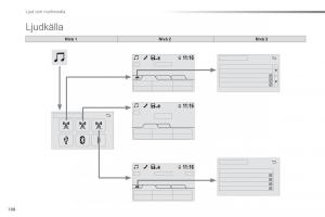 Citroen-C1-II-2-instruktionsbok page 190 min