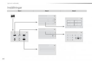 Citroen-C1-II-2-instruktionsbok page 208 min