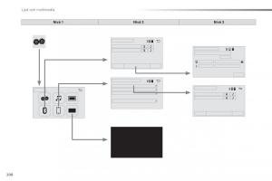 Citroen-C1-II-2-instruktionsbok page 210 min