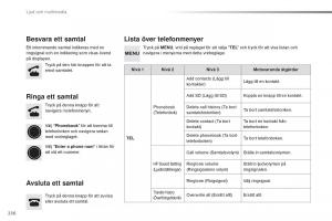 Citroen-C1-II-2-instruktionsbok page 238 min