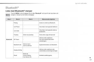 Citroen-C1-II-2-instruktionsbok page 239 min