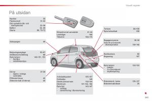 Citroen-C1-II-2-instruktionsbok page 245 min