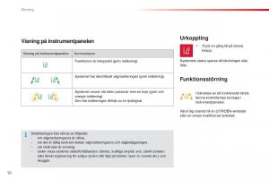 Citroen-C1-II-2-instruktionsbok page 94 min