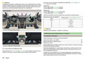 Skoda-Kodiaq-omistajan-kasikirja page 114 min