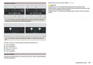 Skoda-Kodiaq-omistajan-kasikirja page 123 min