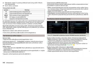 Skoda-Kodiaq-omistajan-kasikirja page 142 min