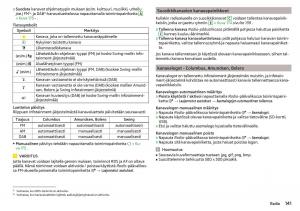 Skoda-Kodiaq-omistajan-kasikirja page 143 min